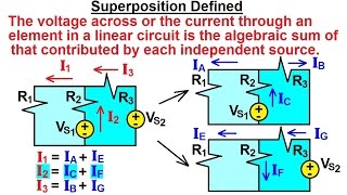 Electrical Engineering Ch 4 Circuit Theorems 5 of 35 Superposition Defined [upl. by Eidob]