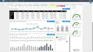 SAP Analytics Cloud  Data point commenting based on Live SAP BW data [upl. by Pedaias]