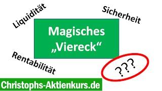 Ethisch Investieren oder Das magische Viereck der Geldanlage [upl. by Xylina]