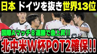 【サッカー日本代表】最新FIFAランキング17位に浮上！実力的には13位？北中米W杯ポット２入り確実！【ゆっくり解説】 [upl. by Atimad]