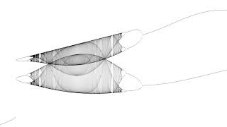 Bifurcation diagram of the gauss map varying alpha from 35 to 8 created with c [upl. by Llaccm]