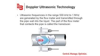 The Dynasonics  Badger Meter TFX Ultra Clampon Ultrasonic Flow Meter [upl. by Goddard980]