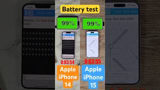 iPhone 15 vs iPhone 14 Battery comparison [upl. by Millicent507]