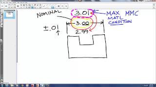 Dimensioning Basics Nominal Size MMC and LMC Defined [upl. by Karim]