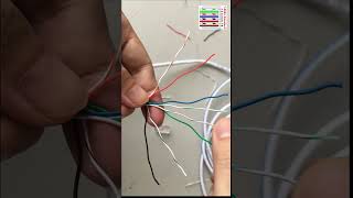 How to Wire Up Cross Over Ethernet Plugs the EASY WAY Cat5e  Cat6 RJ45 Pass Through Connectors [upl. by Nelia656]