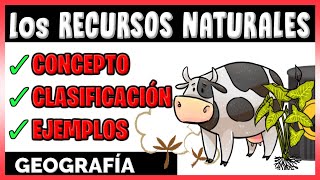 🌊 Los RECURSOS NATURALES  CONCEPTO CLASIFICACIÓN EXPLICACIÓN y EJEMPLOS🌿 [upl. by Reitrac]