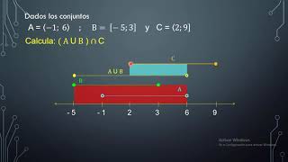 OPERACIONES CON INTERVALOS REUNIÓN INTERSECCIÓN DIFERENCIA Y COMPLEMENTO [upl. by Jase]
