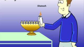 How to Light the Chanukah Menorah [upl. by Mundy968]