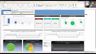 Tutorial of ROI Template [upl. by Keli260]