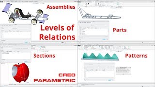 Creo Parametric  Levels of Relations in Models  Tutorial [upl. by Glenine]