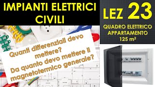 23IMPIANTI ELETTRICI  Quadro elettrico appartamento 125 metri quadri livello 2 gestione carichi [upl. by Mikah]