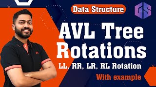 Lec59 How to Create AVL tree  LL RR LR RL Rotation in AVL  Data Structure [upl. by Fineberg262]