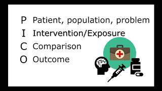 How to use PICO to refine your research question [upl. by Ihcelek]
