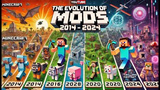 Evolution of Minecraft Mods 100 Mods [upl. by Yeldua245]