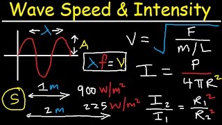 Wave Speed on a String  Tension Force Intensity Power Amplitude Frequency  Inverse Square Law [upl. by Lurline]