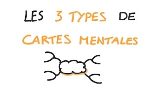 Mind Mapping  les 3 types de cartes mentales [upl. by Arevle]