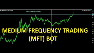 Medium Frequency Trading MFT Bot [upl. by Aihseuqal]