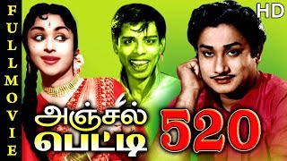 Ethir Paramal Virunthali  Pattanathil Bootham Tamil Song  Jaishankar amp KR Vijaya [upl. by Kirsten175]