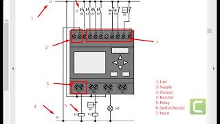 Siemens Logo 0BA8 PLC Handson Wiring and Overview  UzTecho [upl. by Ardnosak103]