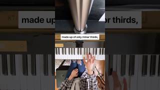 How to Build Diminished 7th Chords Easy Piano Tutorial pianotechnique pianotutorial pianolessons [upl. by Schonfeld]