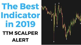 TTM Scalper Alert  One of The Best Day Trading Indicators in 2023 [upl. by Lodmilla575]