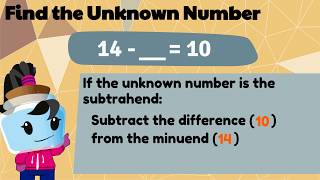 Finding the unknown number  1st Grade Math 1OA8 [upl. by Zorine344]