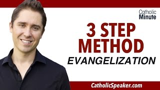 New Evangelization 3 Step Method  Catholic Video by Speaker Ken Yasinski [upl. by Dodwell]