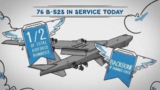 Boeing B52 Reengine The Right Choice for the Air Force [upl. by Eilyah]