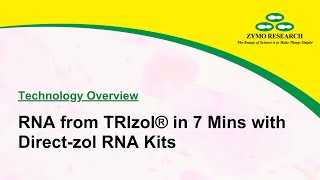 RNA from TRIzol® in 7 Mins with Directzol RNA Kits  Zymo Research [upl. by Tammie]