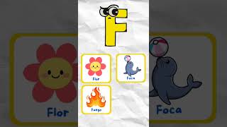 quot📚 Aprende el Abecedario ABC ✏️ Letras y Vocabulario en Español 🇪🇸 para Niños de Preescolar 🎒quot [upl. by Colvert]