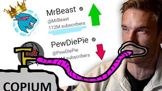 Mr Beast passed me in s ubs [upl. by Aikemaj369]