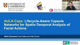 AULACaps Lifecycle Aware Capsule Networks for SpatioTemporal Analysis of Facial Actions [upl. by Hornstein142]