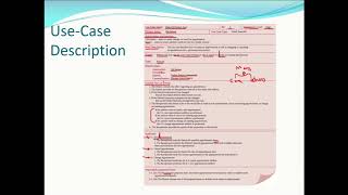 How to write a use case description [upl. by Grunenwald307]