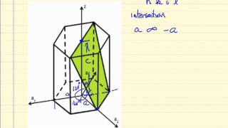 MillerBravais Indices Hexagonal Structure [upl. by Josephina]