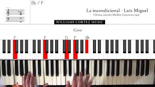 LA INCONDICIONAL  LUIS MIGUEL PIANO TUTORIAL [upl. by Nivag]