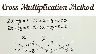 Class 10 Ex 35 Q1 Part ii Cross Multiplication Method  Solving Linear Equations in Two Variables [upl. by Alian18]