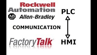 Allen Bradley PLC HMI CommunicationAB PLC HMI CommunicationFactoryTalk View HMI Communication [upl. by Nauht323]