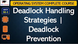 L321 Deadlock Handling Strategies  Deadlock Prevention Operating System Lectures in Hindi [upl. by Letram657]