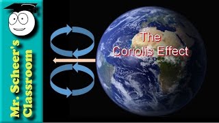 Understanding The Coriolis Effect [upl. by Laughry]