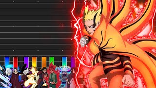 Power Level 15 der Stärksten Naruto und Boruto Charaktere [upl. by Alomeda]