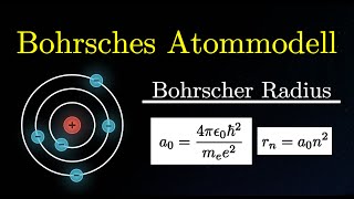 Bohrschen Radius berechnen  Bohrsches Atommodell Physik [upl. by Claybourne467]