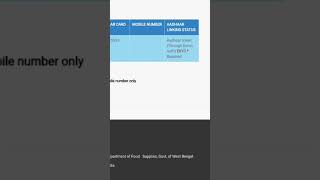 HOW TO LINK RATION CARD WITH AADHAR CARD 2024 IN WEST BENGAL [upl. by Filippo]