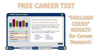 FREE Career Test with Holland Codes by ONet Interest Profiler “RIASEC” results [upl. by Corinne]