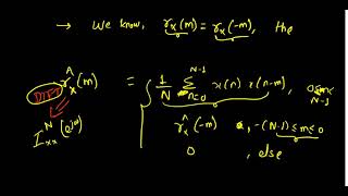 NonParametric Spectrum Estimation Methods Periodogram [upl. by Nevaeh]