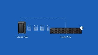 How to Upgrade Your Synology NAS with Migration Assistant [upl. by Boyer]