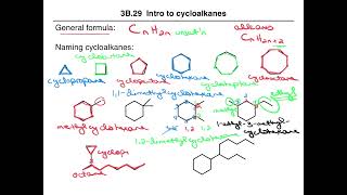 CycloalkanesIntro 2930 [upl. by Onailime277]