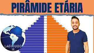 PIRÂMIDE ETÁRIA  GEOGRAFIA DA POPULAÇÃO [upl. by Reinke]
