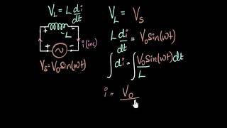 AC voltage across pure inductor derivation  Alternating current  Physics  Khan Academy [upl. by Eednarb]