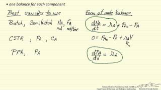 How to Solve Reactor Design Problems [upl. by Demy]