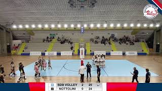 Serie D  Savino Del Bene Volley vs Nottolini Volley [upl. by Janna227]